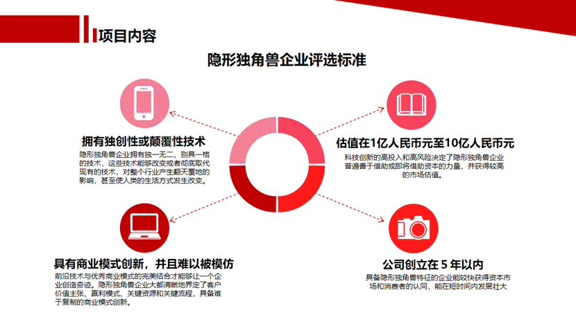 7791c6048bb909590385ad8fb72f0f7