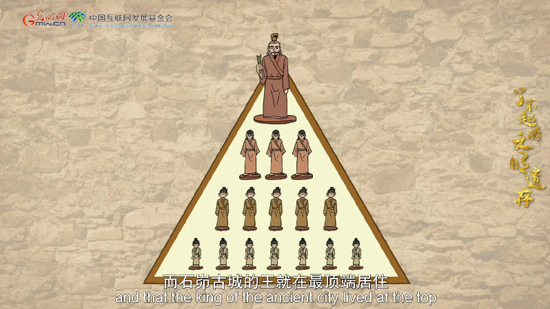 【何以中國(guó)】了不起的文明遺存丨國(guó)風(fēng)動(dòng)畫(huà)：中國(guó)文明的前夜——石峁遺址