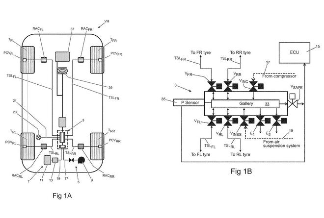 高大上！路虎申請輪胎充放氣系統(tǒng)專利
